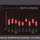 리더스종합학원 이미지