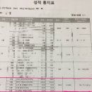 대전괴정중학교 이미지