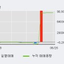 영화금속(주) 이미지