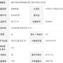 상모리-9 네이버블로그
