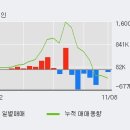 (주)레드로버 이미지