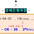 버들치도서관 이미지