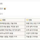 신정뉴타운프로공인중개사사무소 | 발품 팔기 전 필수! 좋은 아파트(빌라) 고르는 꿀팁 5가지