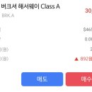 버크셔세상 이미지