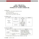 경희대학교 언론정보대학원 이미지