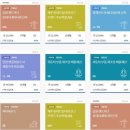 어니스트 펀드 정직한 후기!(+부동산 단어 공부)