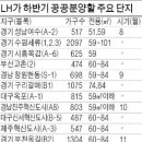 세류차병원 이미지