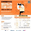 전북 청년도전지원사업 교육 후기!!!! [스피치]