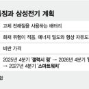 삼성전기설비 이미지