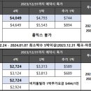 H9924 이미지
