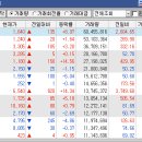 우성쌍방울 이미지