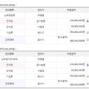 여주-1102 이미지