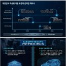 주식회사 피케이