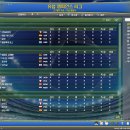 Chelsea의 돈지랄 2 - EPL 개막! 이미지