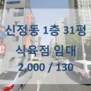 상가식육점 이미지