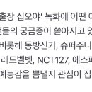 출장십오야 기사에 NCT127이라 돼있던데 이미지