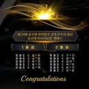 윤선생영어교실(면목) | 망월초 영어학원 윤선생 미사리슈빌 캠퍼스 제10회 학력평가 우수자 시상식과 학부모 후기