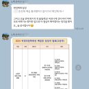 2024 박경리문학축전 이미지