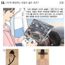 한국사능력검정-기본 이미지