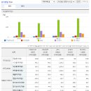 반포대로24길 21 (1) 이미지