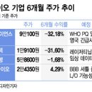 KC코트렐(주) 이미지