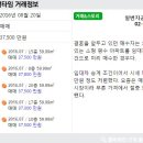 동덕세탁소 이미지