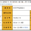미래 3차아파트 이미지