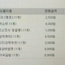 디헬PC방 이미지