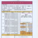 중구 우정동 코리아 부동산 모텔급매물인수가2억 포항오천원룸 급매물 인수가1억7천2백만원 이미지