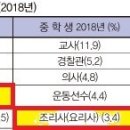 향남어학원