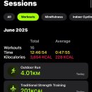 에버리더 | 📑#61_런닝/ 리더핀 롱핀 '머메이드 갤럭시'/ 메가커피 '팥빙 젤라또 프라페'/에버랜드