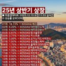 에이치씨 메디칼 이미지