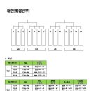 대진가스 이미지