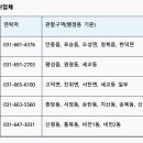 평택시 폐기물스티커및 종양제봉투 가격표 이미지