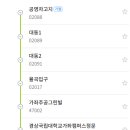 대림아파트 앞 삼거리 이미지