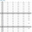 수원-1552 이미지