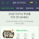 mma 2018년도 탑텐 후보 선정되었네요! 이미지