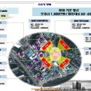 동우오피스텔 이미지