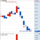 서연메디칼 이미지