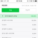 디스페이스 네이버블로그