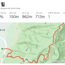 대룡산주유소 이미지