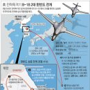 한반도로 이미지