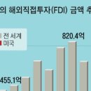 신세계 디에프 글로벌 노동조합 | 경제..조선일보 2025년9월20일