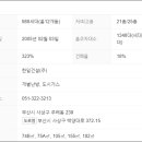 반도보라아파트노인정 이미지