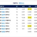 해라 이미지