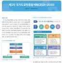 제2차 국가도로망종합계획(2021년~2030년) 이미지