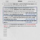 주당풀이 이미지