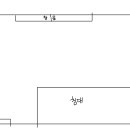 야들아 내 방 침대 위치 어케 해야 할까... 지금 구조가 이런데 ㅜ 이미지