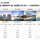 파인앤유오션시티
