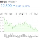 남해솔루션 이미지